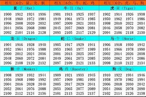 1987年 生肖|1987出生属什么生肖查询，1987多大年龄，1987今年几岁